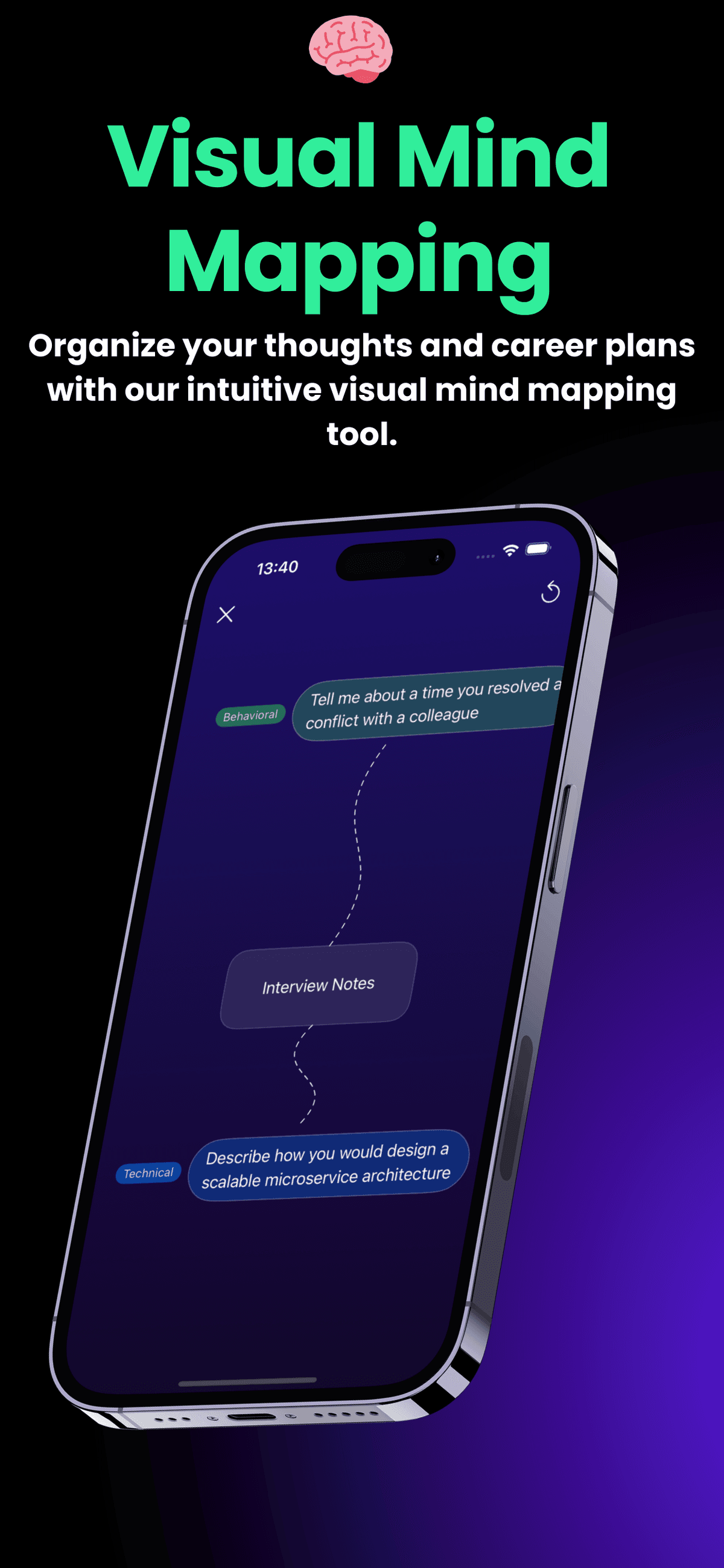 Mind Mapping feature
